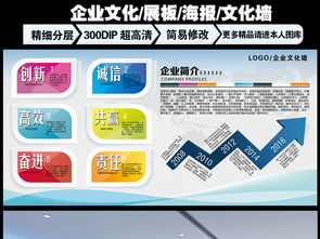 企業文化墻設計指南 打造高效宣傳形象墻的策略與下載資源